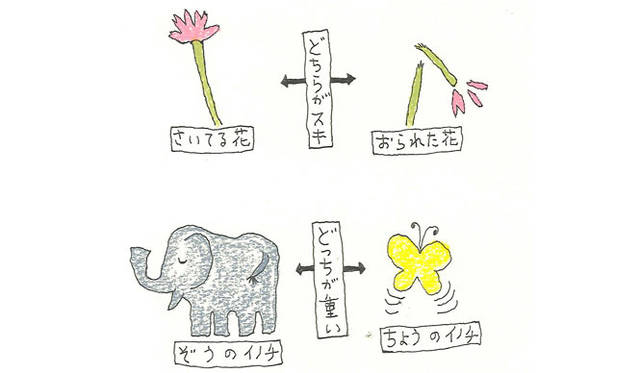 <strong>ELTTOB TEP ISSEY MIYAKE</strong>　特別展示「きょうも生きている・ヨカッタね」