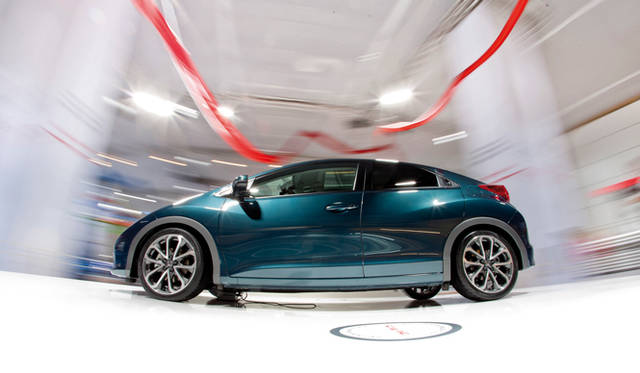 <strong>HONDA CIVIC｜ホンダ シビック</strong>