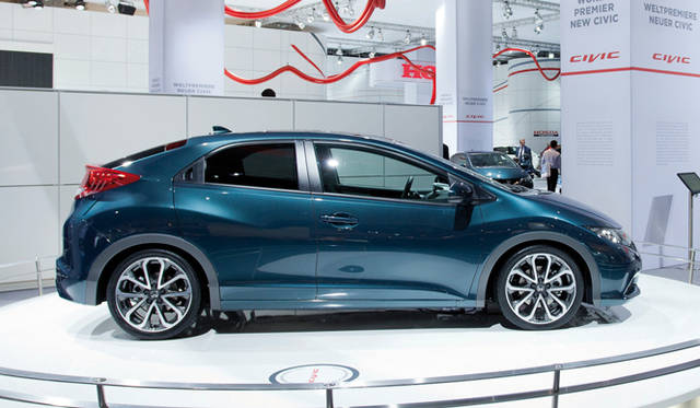 <strong>HONDA CIVIC｜ホンダ シビック</strong>