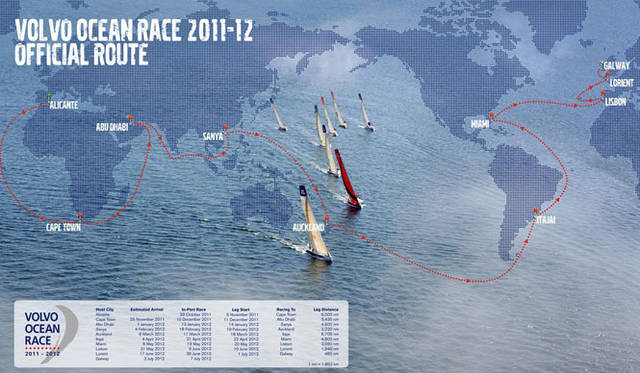 <strong>CAMPER｜カンペール</strong>　ボルボ・オーシャンレース2011-2012 オフィシャルルート