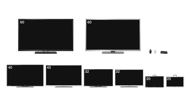 <strong>SHARP｜置き方も観かたも自由になった、あたらしいアクオス</strong>