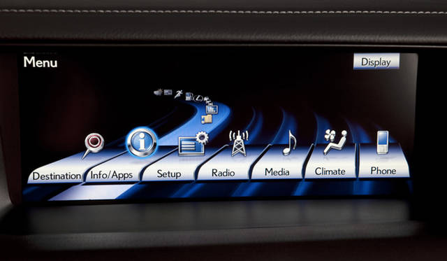 <strong>LEXUS GS350 F SPORT｜レクサス GS350 Fスポーツ</strong>