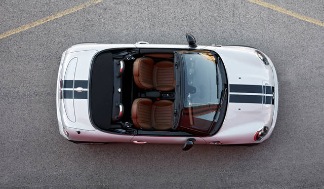 <strong>MINI Roadster｜ミニ ロードスター</strong>