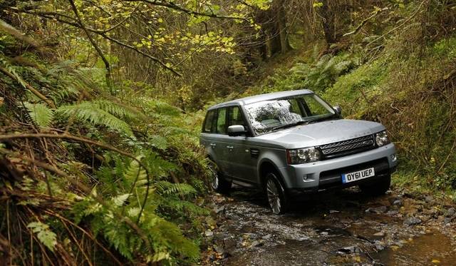 <strong>RANGE ROVER｜レンジローバー スポーツ</strong>