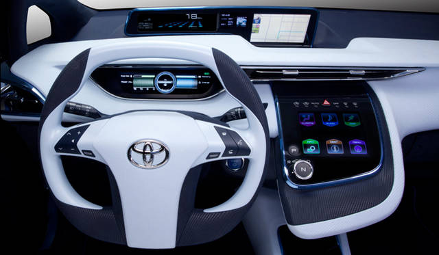 <strong>TOYOTA FCV-R｜トヨタ FCV-R</strong>