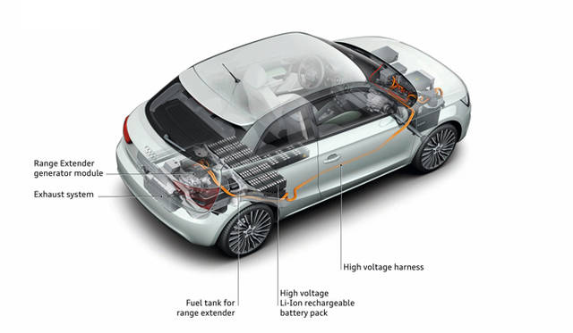 <strong>アウディ e-tron 試乗会─アウディ・製品戦略担当　ハイコ・ゼーガッツ氏　インタビュー</strong>　電気モーターユニットをフロントに、NSUのロータリーエンジンをリアに搭載するA1 e-tron。バッテリーは重量配分を考えて配置されている。
