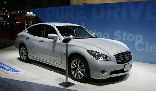 <strong>NISSAN FUGA HYBRID ｜日産 フーガ ハイブリッド</strong>