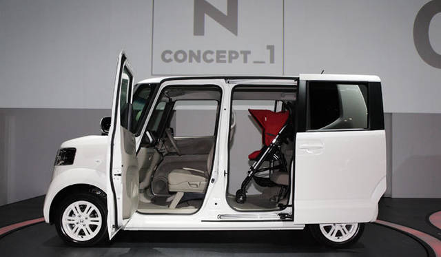<strong>HONDA N BOX Concept ｜ホンダ Nボックス コンセプト</strong>