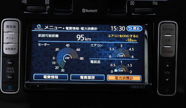 <strong>エコカー揃い踏み、3モデルの選び方を考える</strong>　NISSAN LEAF X｜日産 リーフ X 