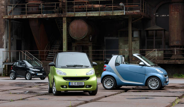 <strong>待望ダイムラーAGのスマート部門担当役員 アネット・ヴィンクラー氏 インタビュー</strong>　現行のfortwoファミリー