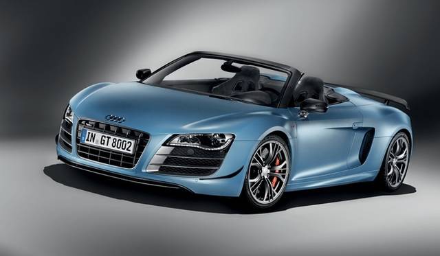<strong>Audi R8 GT Spyder｜アウディR8 GTスパイダー</strong>