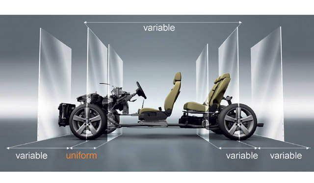 <strong>MQB概念図</strong>