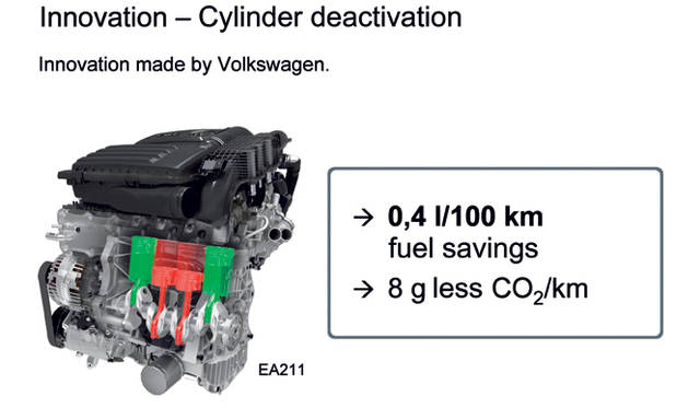 <strong>EA211 TSI エンジン</strong>