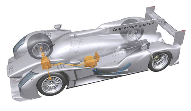 <strong>Audi R18 e-tron｜アウディR18 e-tron</strong>