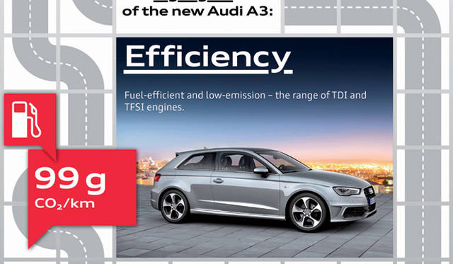 <strong>Audi A3｜アウディ A3</strong>
