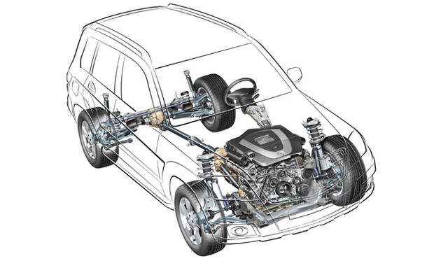<strong>Mercedes-Benz GLK-Class｜メルセデス・ベンツ GLKクラス</strong>