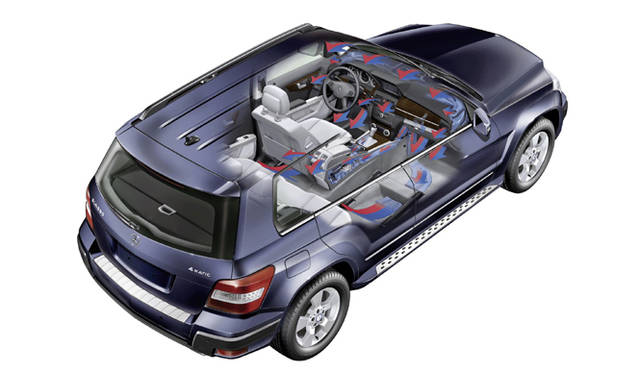 <strong>Mercedes-Benz GLK-Class｜メルセデス・ベンツ GLKクラス</strong>