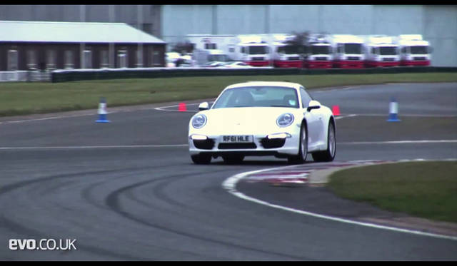 <strong>Porsche 911 Carrera S｜ポルシェ 911 カレラ　S</strong>