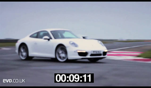 <strong>Porsche 911 Carrera S｜ポルシェ 911 カレラ　S</strong>