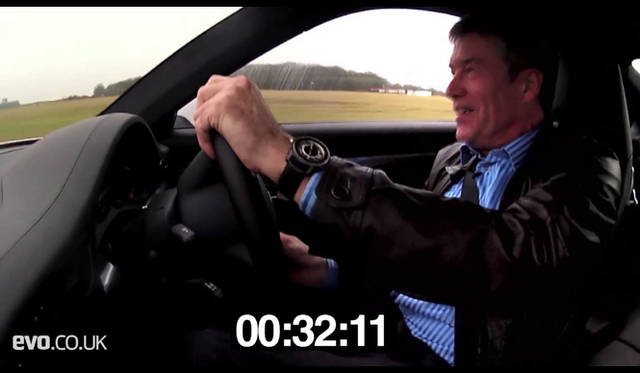 <strong>Porsche 911 Carrera S｜ポルシェ 911 カレラ　S</strong>