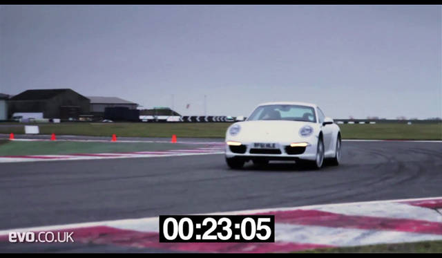 <strong>Porsche 911 Carrera S｜ポルシェ 911 カレラ　S</strong>