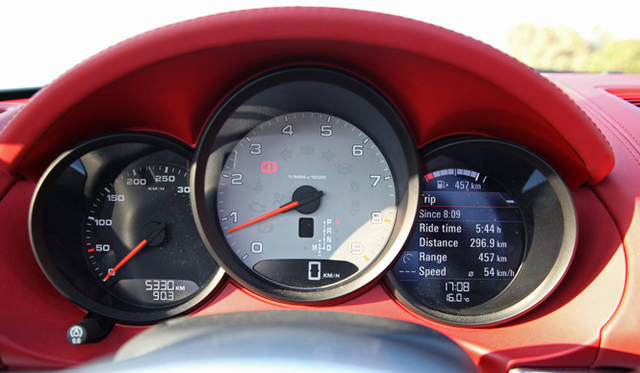 <strong>Porsche Boxster S｜ポルシェ ボクスターS</strong>