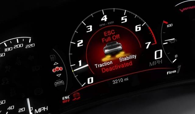 <strong>SRT Viper｜SRTバイパー</strong>