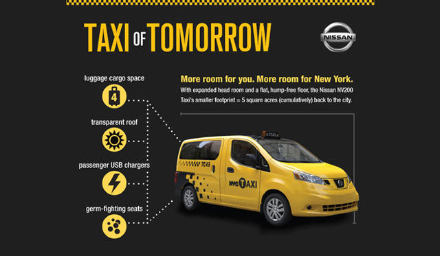 <strong>Taxi of Tomorrow｜13</strong>　タクシーを総入れ替えする、この一大プロジェクトの名は「Taxi of Tomorrow（未来のタクシー）」