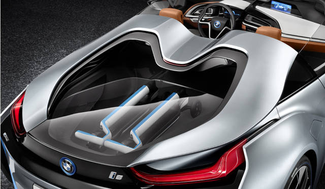 <strong>BMW i8 Concept Spyder｜ビー・エム・ダブリュー i8 コンセプト スパイダー</strong>