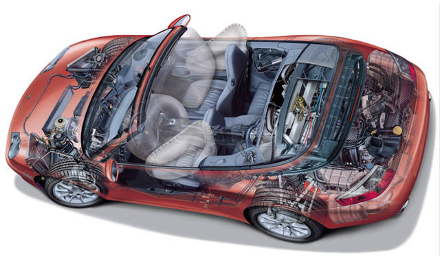 <strong>Porsche 911 Story─5代目996型｜Porsche</strong>　Carrera｜カレラ