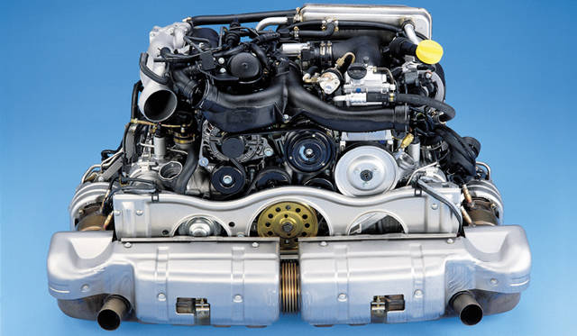 <strong>Porsche 911 Story─5代目996型｜Porsche</strong>　turbo｜ターボ