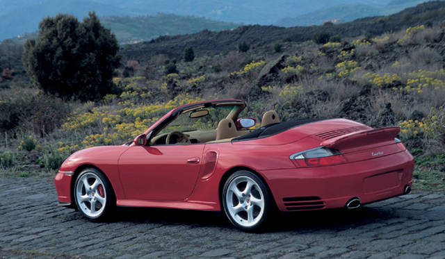 <strong>Porsche 911 Story─5代目996型｜Porsche</strong>　turbo cabriolet｜ターボ カブリオレ