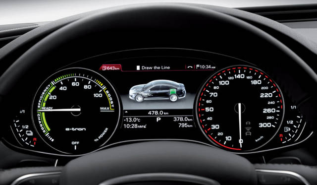 <strong>Audi A6L e-tron concept｜アウディ A6L eトロン コンセプト</strong>