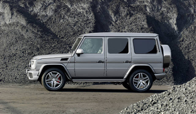 <strong>Mercedes-Benz G63 AMG｜メルセデス・ベンツ G63 AMG</strong>