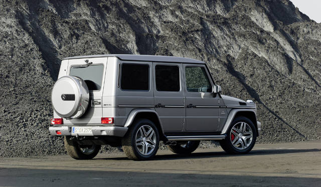 <strong>Mercedes-Benz G63 AMG｜メルセデス・ベンツ G63 AMG</strong>