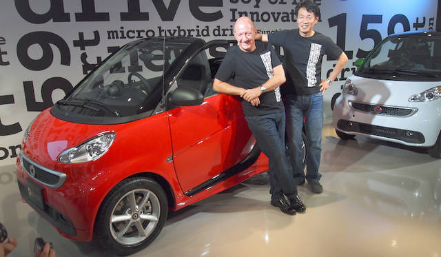 <strong>smart fortwo｜スマート フォーツー</strong>