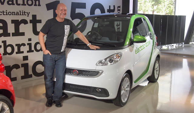 <strong>smart fortwo｜スマート フォーツー</strong>