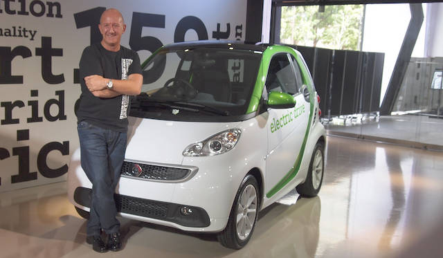 <strong>smart fortwo｜スマート フォーツー</strong>