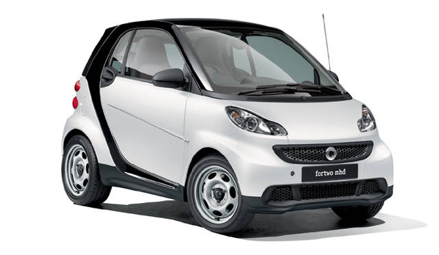 <strong>smart fortwo coupe mhd｜スマート フォーツー クーペmhd</strong>