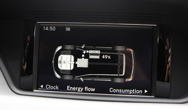 <strong>Mercedes-Benz E300 BlueTEC Hybrid｜メルセデス・ベンツ E300 ブルーテック ハイブリッド</strong>