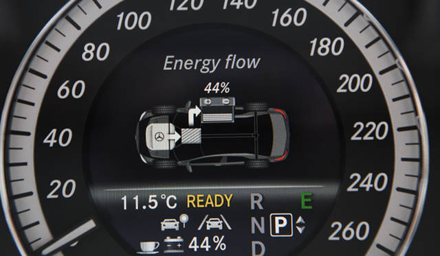 <strong>Mercedes-Benz E300 BlueTEC Hybrid｜メルセデス・ベンツ E300 ブルーテック ハイブリッド</strong>