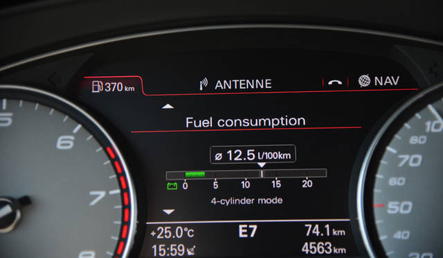 <strong>Audi S6｜アウディ S6</strong>