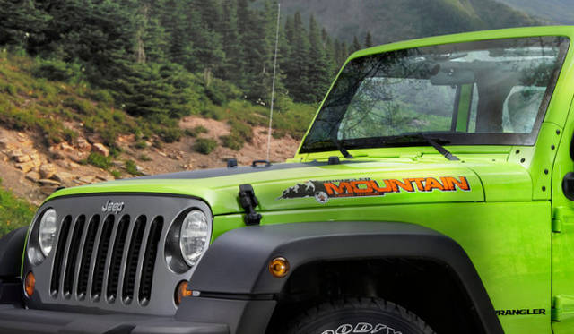 <strong>Jeep Wrangler Mountain｜ジープ ラングラー マウンテン</strong>