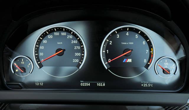 <strong>BMW M6 Copue & M6 Cabriolet｜ビー・エム・ダブリュー M6カブリオレ</strong>