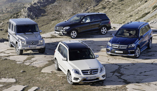 <strong>Mercedes-benz GLK-class｜メルセデス・ベンツGLK</strong>