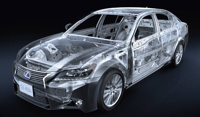 <strong>Lexus GS450h｜レクサス GS450h</strong>　