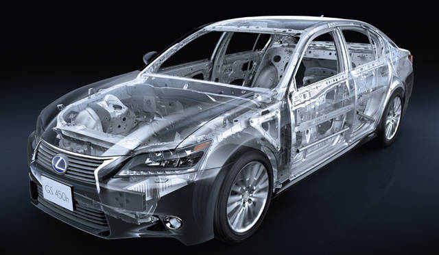 <strong>Lexus GS450h｜レクサス GS450h</strong>　