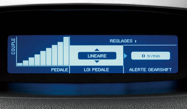 <strong>Renault Twingo Gordini Renault Sport｜ルノー トゥインゴ ゴルディーニ ルノー・スポール</strong>