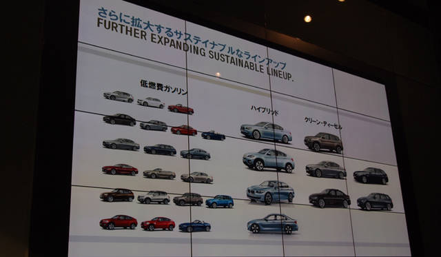 <strong>BMW ActiveE｜ビー・エム・ダブリュー アクティブ イー</strong><br />近い将来に予定されているモデルをふくめた 日本での展開車種