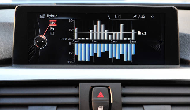 <strong>BMW ActiveHybrid 3｜ビー・エム・ダブリュー アクティブ ハイブリッド 3</strong>